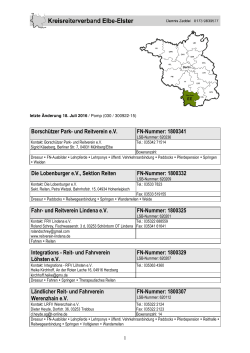 Borschützer Park- und Reitverein e.V. FN