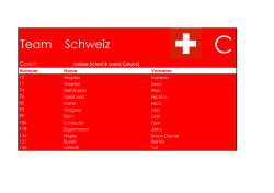 Team Schweiz