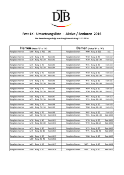 Fest-LK - Umsetzungsliste