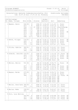 SCV-WK-Statistik - Schwimm