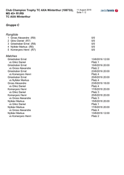 Gruppe C Rangliste Matches - TC-AXA