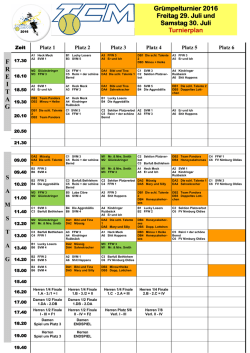 Grümpel Spielplan