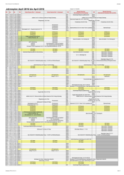 Jahresplan 2016-2018
