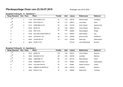 Ranglisten Gymkhana und Reiterspiele - Cham