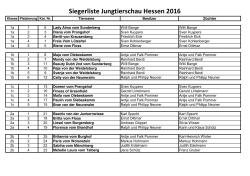 Siegerliste Jungtierschau Hessen 2016