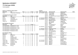 Vereinsspielplan Vorrunde