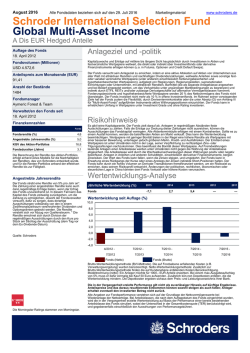 Juli 2016 Monatliches Factsheet