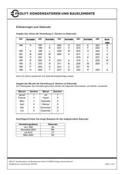 Erl&auml;uterungen zum Datecode