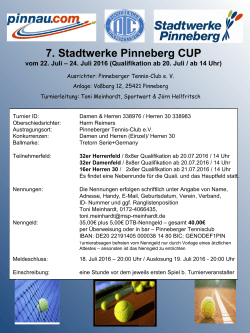1. Stadtwerke Pinneberg CUP 2010