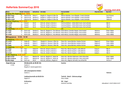 Helferliste SommerCup 2016