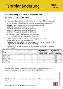 Info M&ouml;dling Liesing