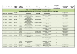 Kopie von 2016-08-04 Bekanntmachungen über
