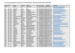 Liste der teilnehmenden Ärzte