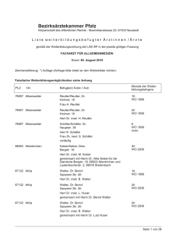 Allgemeinmedizin - Bezirksärztekammer Pfalz