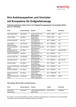 Ihre Autohauspartner und Umr&uuml;sterIhre