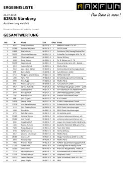 ERGEBNISLISTE B2RUN Nürnberg