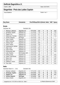 Ergebnisliste - Golfclub Sagmühle