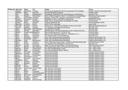 Die vollständige Liste der Gewinner können Sie hier als PDF