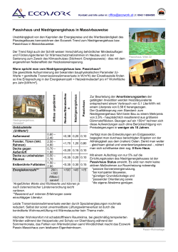 Information Niedrigenergiehaus, Passivhaus (pdf: 84kb)