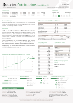 Monatliches Factsheet