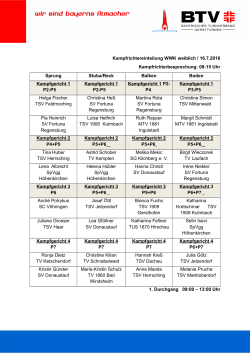 Kampfrichtereinteilung WWK weiblich / 16.7.2016