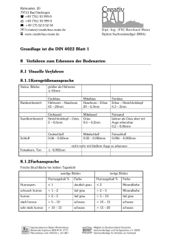 Bodenarten vor Ort bestimmen (PDF 290kb) - Dipl.