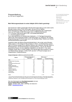 Wohnungsneubauten im ersten Halbjahr 2015 in Berlin genehmigt