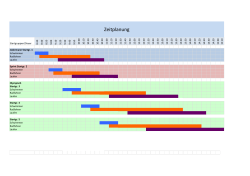 unverbindliche Zeitplanung - Erich-Fill