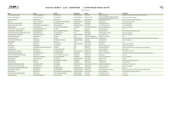 finden sie eine Liste mit zugelassenen Lieferanten und deren