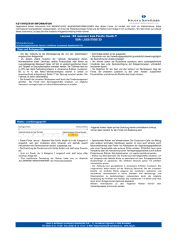 ISIN: LU0247050130 Lacuna - BB Adamant Asia Pacific Health P