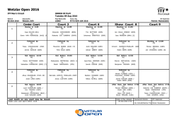 ITF Tournament Planner