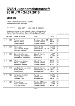 GVSH Jugendmeisterschaft, 2. Runde - Startliste