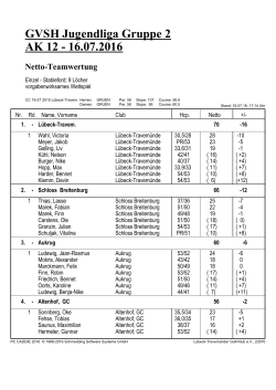 Teamwertung 16.7.16 - Mittelholsteinischer Golf