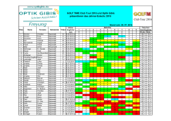 GOLF TIME Club Tour 2016 und Optik Gibis präsentieren das