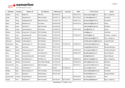Adressliste TL / KL