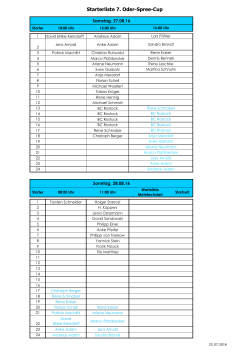 Starterlist Stand 22.07. - BC Strike 99 Eisenhüttenstadt