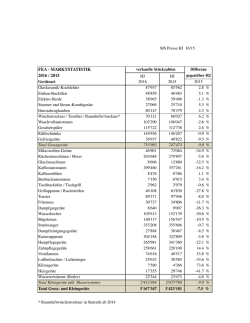 FEA-Marktstatistik 1. Halbjahr 2016