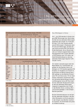 Infobrosch&uuml;re Leerwohnungsz&auml;hlung 2016