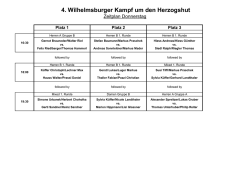 Donnerstag - 4. Wilhelmsburger Kampf um den Doppelherzogshut