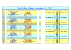 Wettkampfplan der Bezirksliga LP (hier klicken)