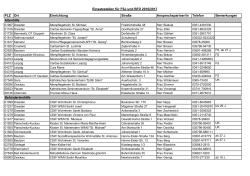 Liste aller Einsatzstellen - Caritasverband für das Bistum Dresden