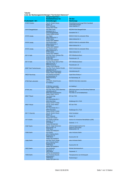 Curriculum Hannover - Deutsche Rentenversicherung