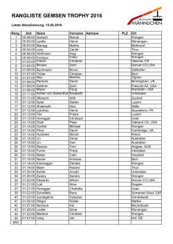 RANGLISTE GEMSEN TROPHY 2016