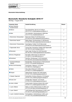 Basisstufe: Standorte Schuljahr 2016/17