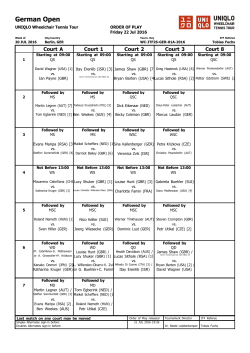 OoP_Fri_German Open 2016 - German Open Wheelchair Tennis
