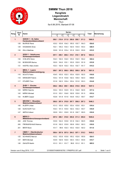 Ranglisten der SMMM Liegendmatch G50m und 3