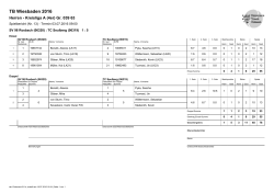 HTV-Spielbericht gegen TC Seulberg 03.07.16