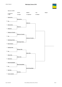 Matchplay Damen 2016