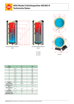 HDG Modul-Schichtspeicher MS/MS