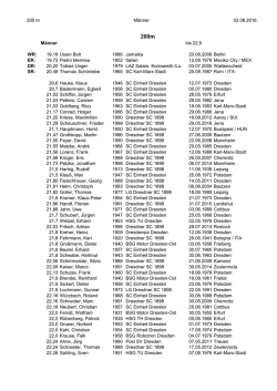 200 m Männer 02.08.2016 Männer bis 22,5 WR